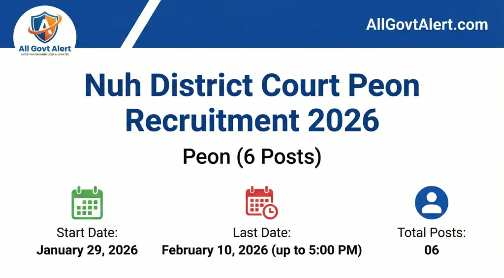 Nuh District Court Peon Recruitment 2026