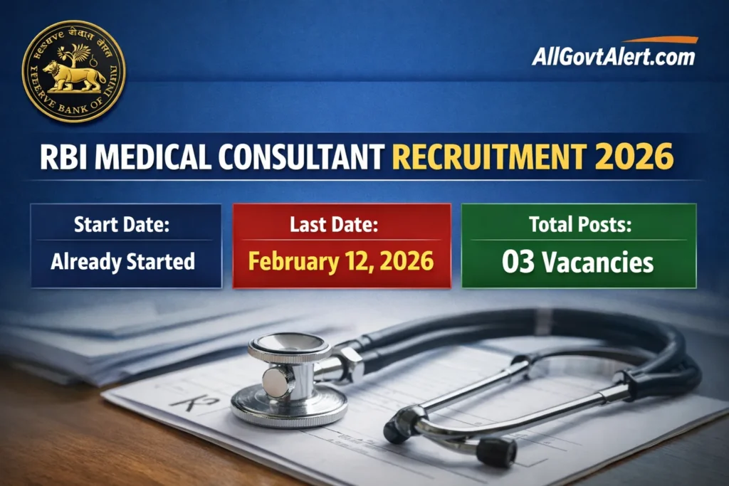 RBI Medical Consultant Recruitment 2026