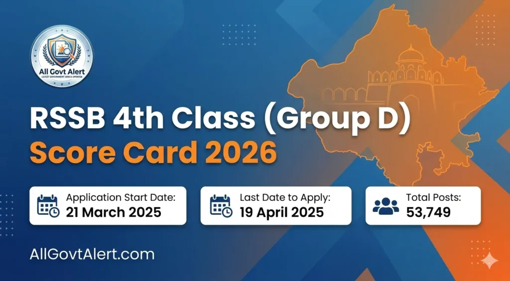 RSSB 4th Class Score Card 2026 has been officially released