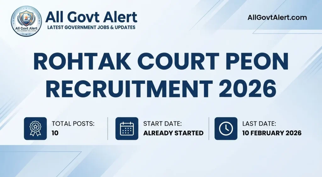 Rohtak Court Peon Recruitment 2026