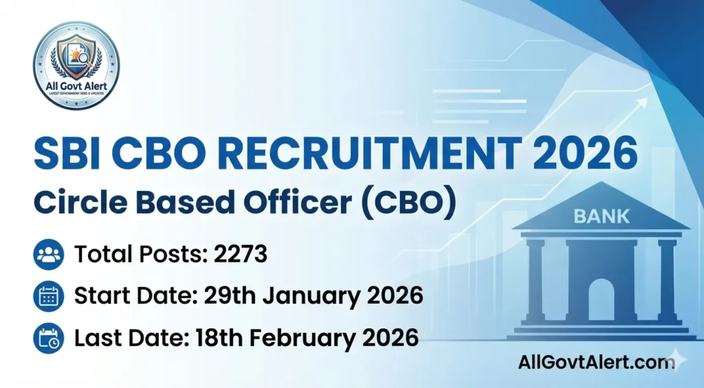 SBI CBO Recruitment 2026 Overview