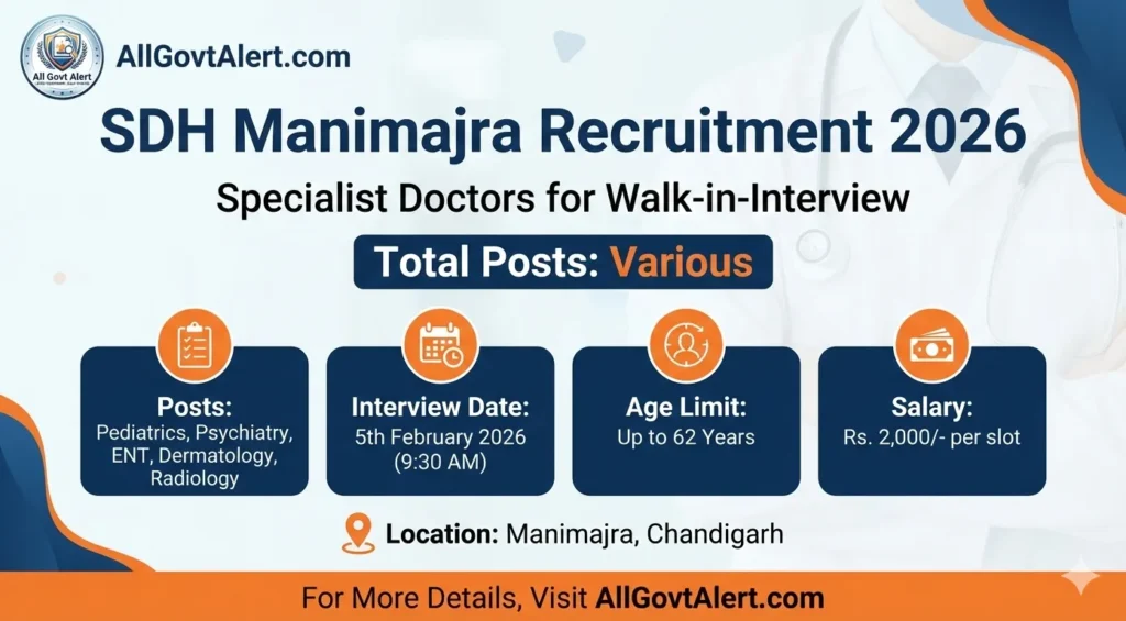 SDH Manimajra Recruitment 2026 Overview