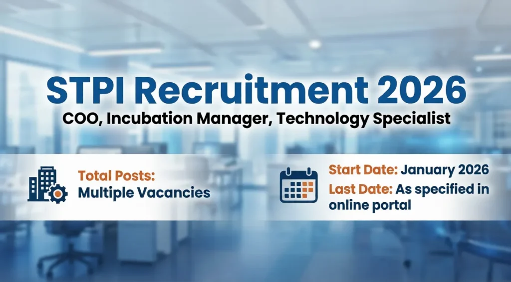 STPI Recruitment 2026 Overview