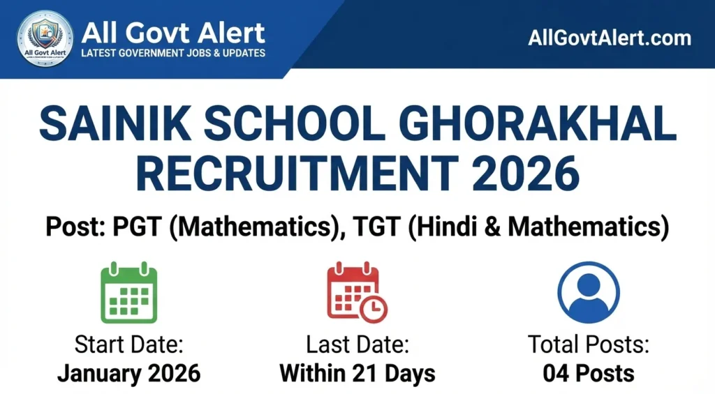 Sainik School Ghorakhal Recruitment 2026 Overview