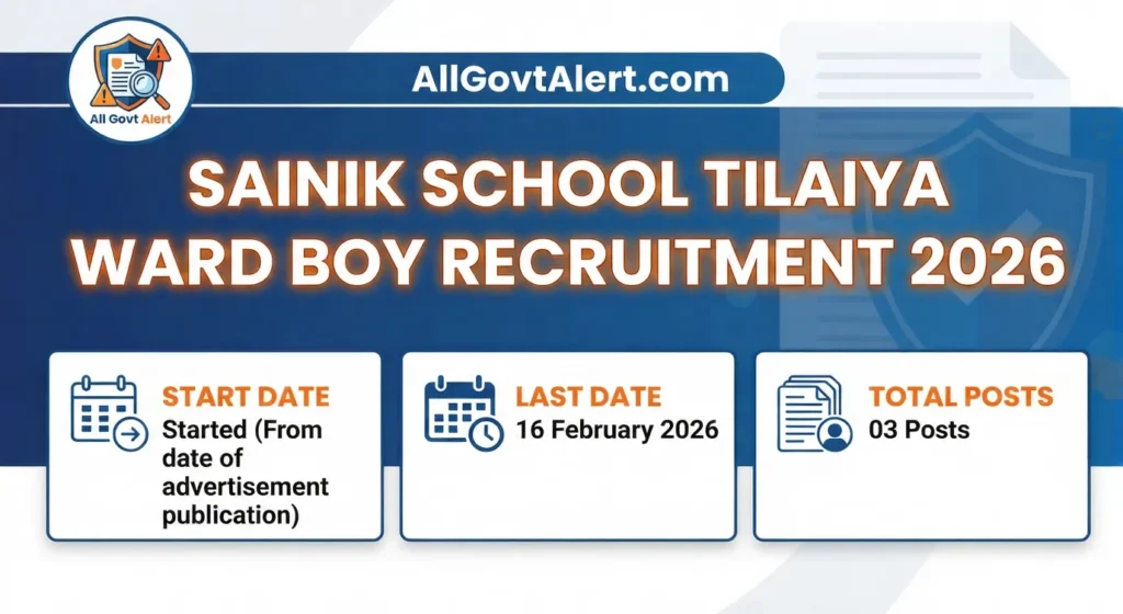 Sainik School Tilaiya Ward Boy Recruitment 2026