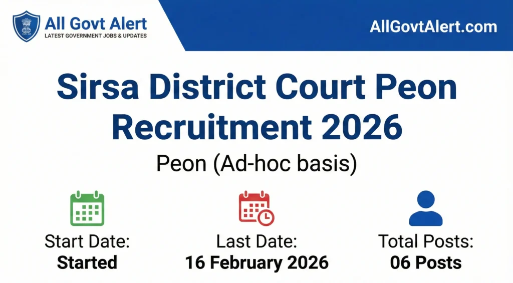 Sirsa District Court Peon Recruitment 2026 Overview