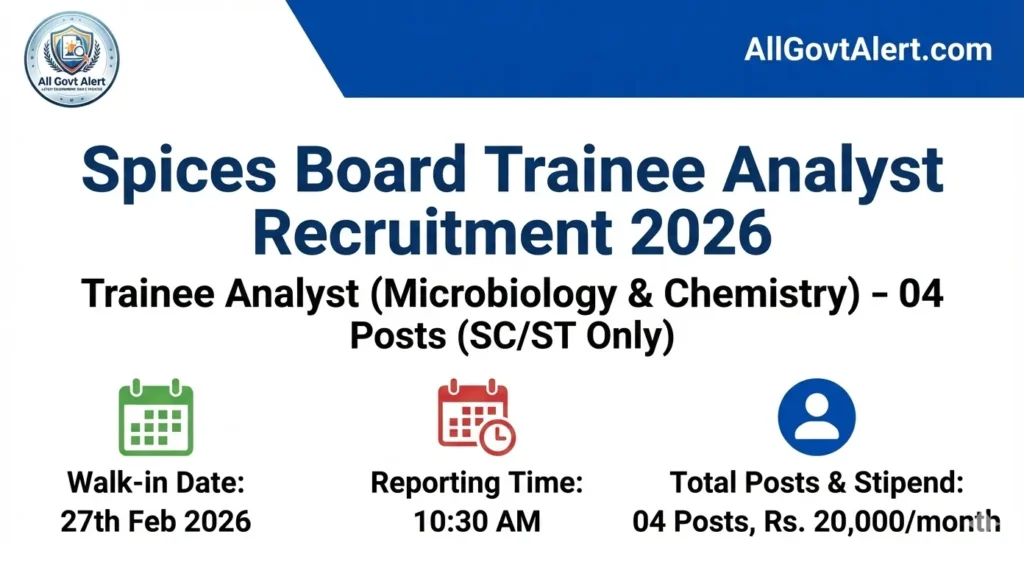 Spices Board Trainee Analyst Recruitment 2026 Overview