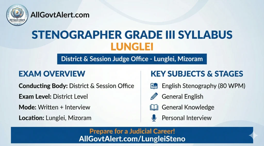Stenographer Grade III Syllabus Lunglei Exam Overview
