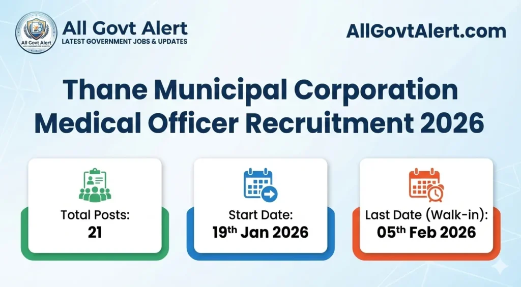 Thane Municipal Corporation Medical Officer Recruitment 2026 Overview