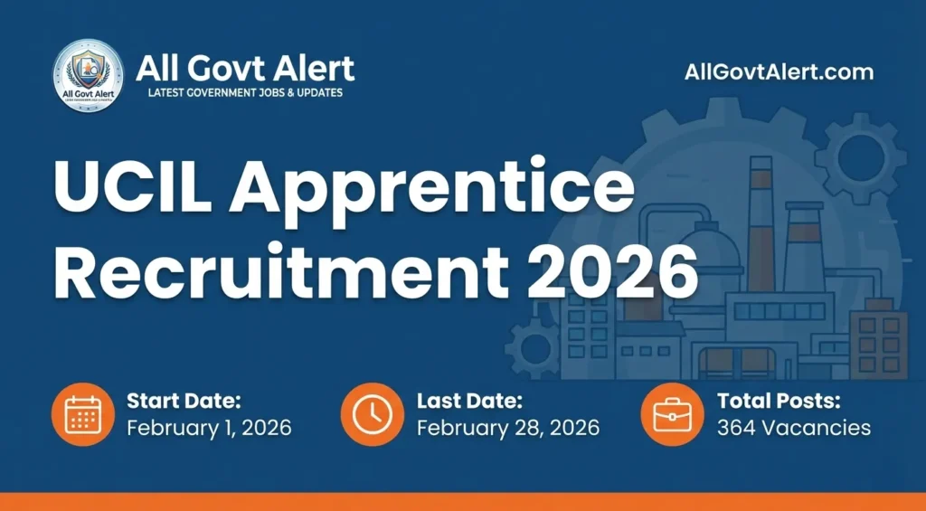 UCIL Apprentice Recruitment 2026 Overview