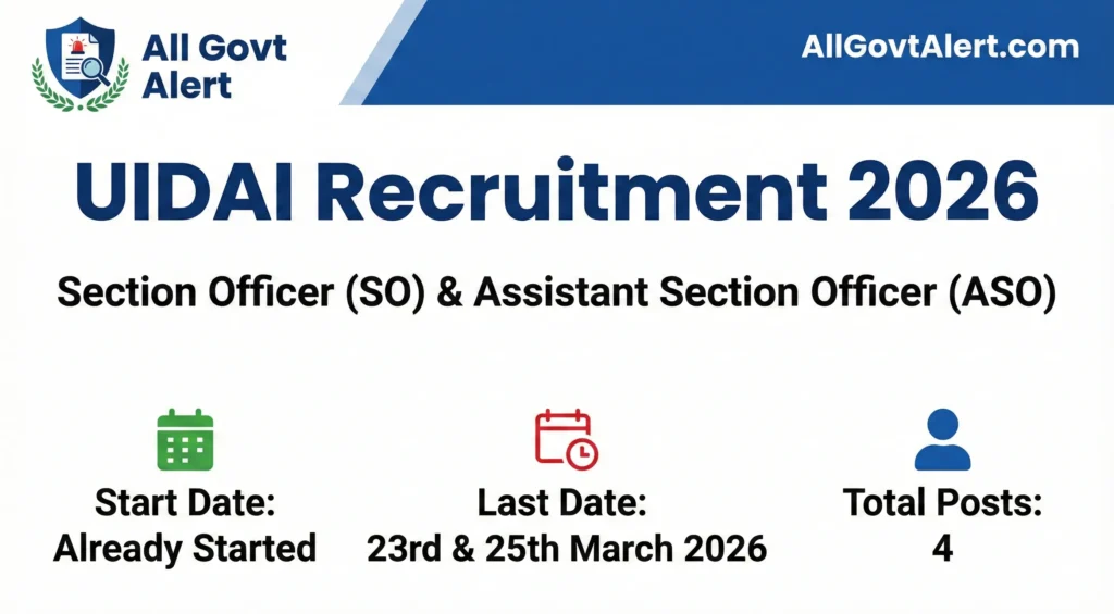 UIDAI Recruitment 2026