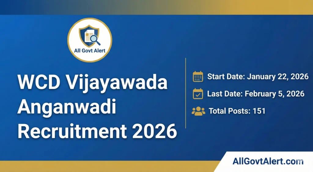 WCD Vijayawada Anganwadi Recruitment 2026 Overview