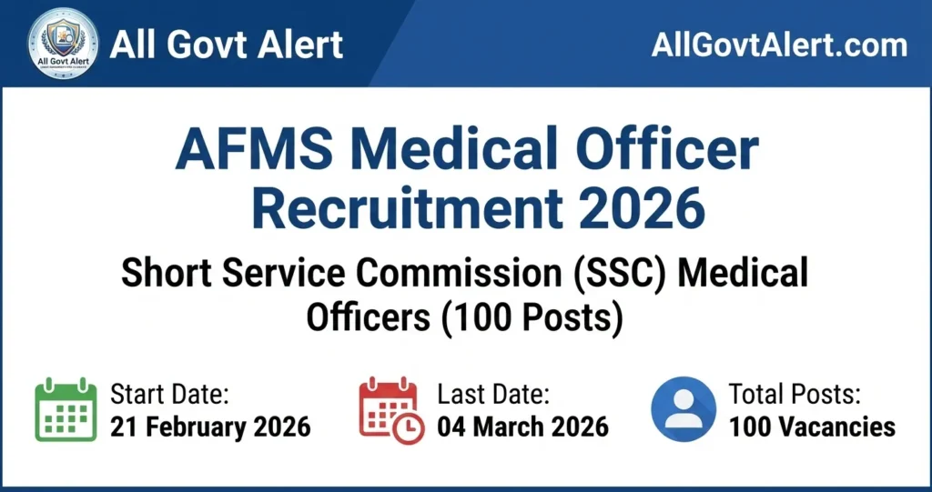 AFMS Medical Officer Recruitment 2026 Apply for 100 SSC Medical Posts