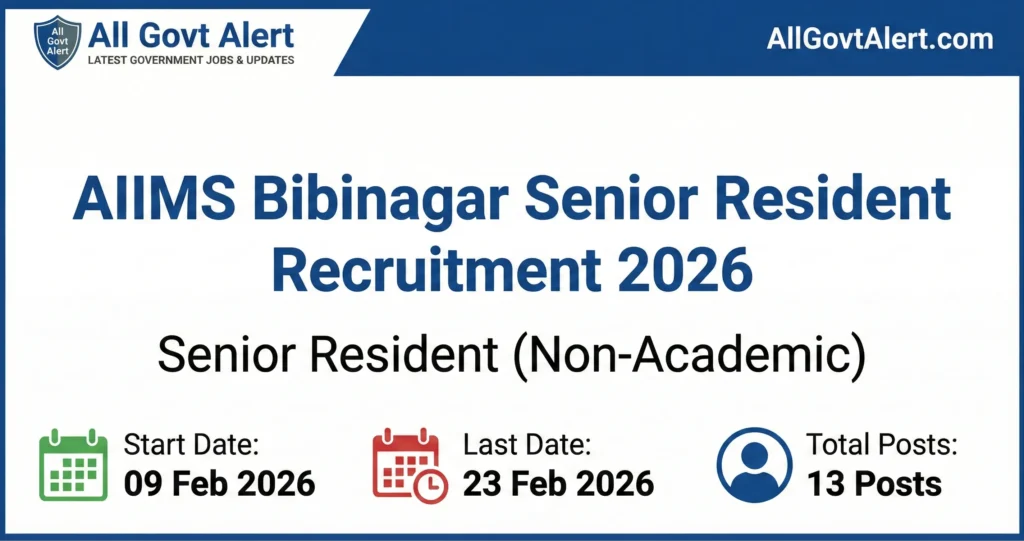 AIIMS Bibinagar Senior Resident Recruitment 2026 Overview