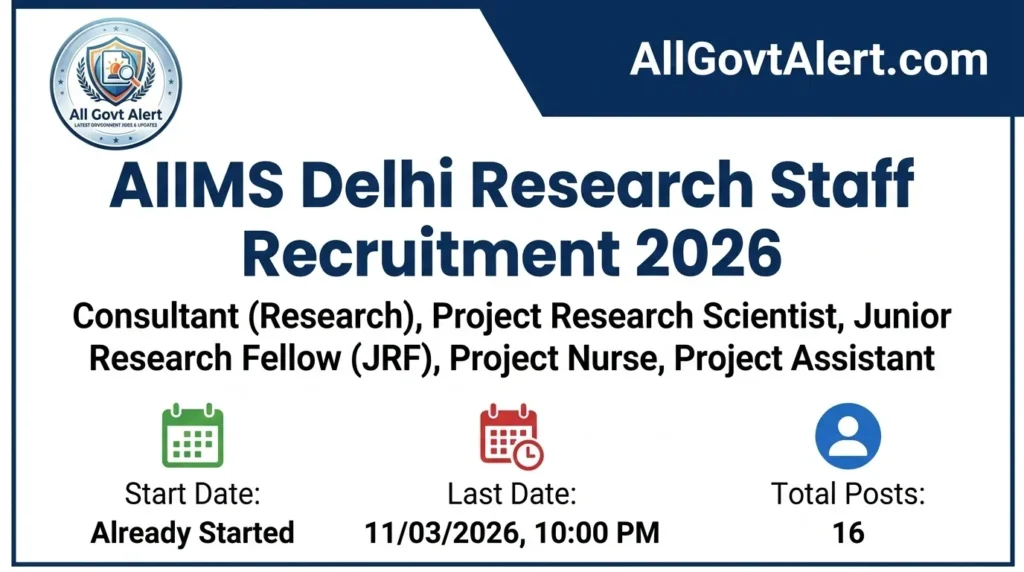 AIIMS Delhi Research Staff Recruitment 2026 Apply Online for 16 Posts