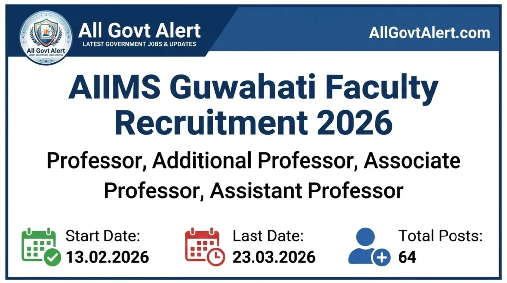 AIIMS Guwahati Faculty Recruitment 2026 Overview