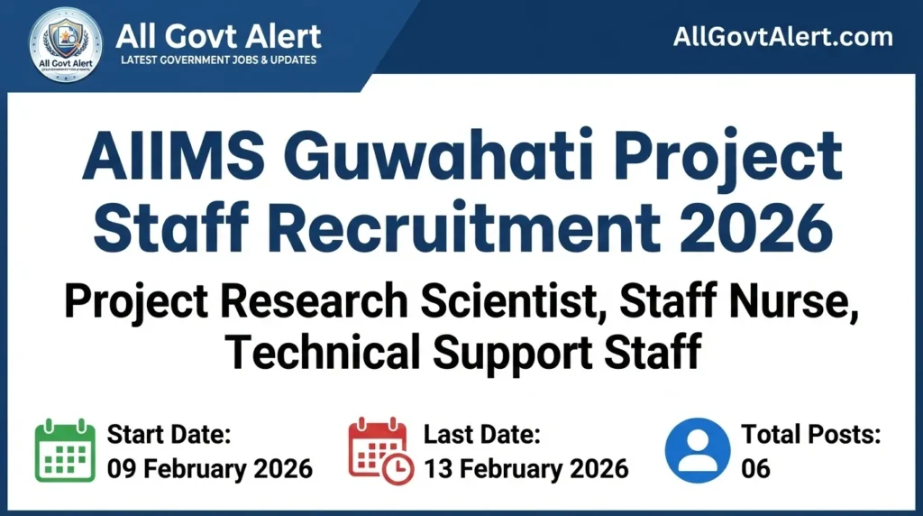AIIMS Guwahati Project Staff Recruitment 2026 Overview