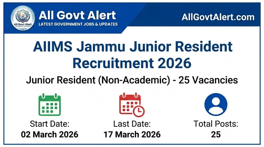 AIIMS Jammu Junior Resident Recruitment 2026 Apply Online for 25 Posts