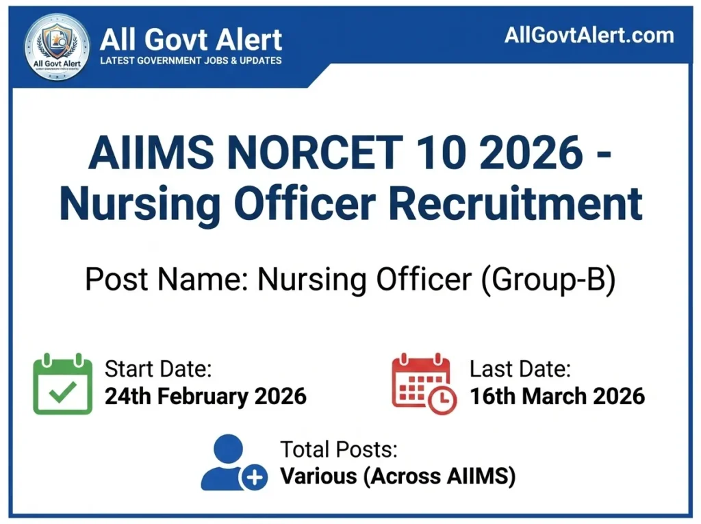 AIIMS NORCET 10 2026 Overview