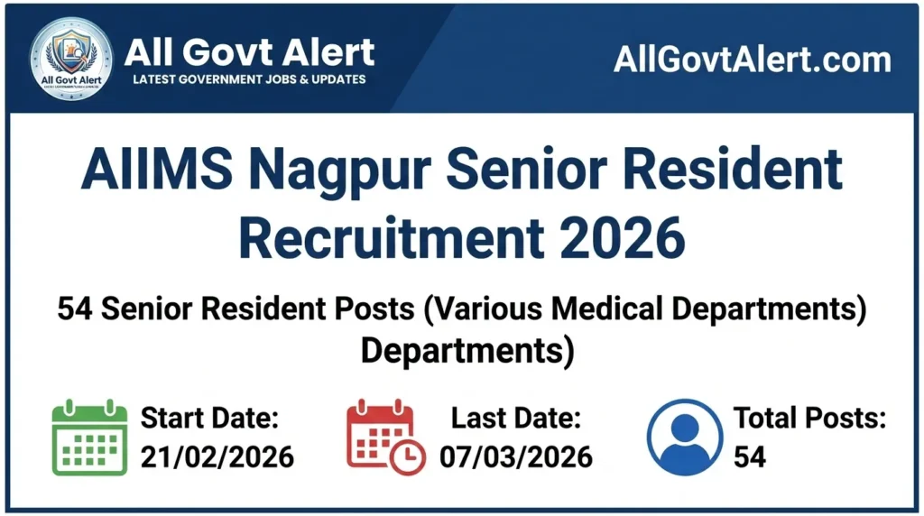 AIIMS Nagpur Senior Resident Recruitment 2026 Apply Online for 54 Posts