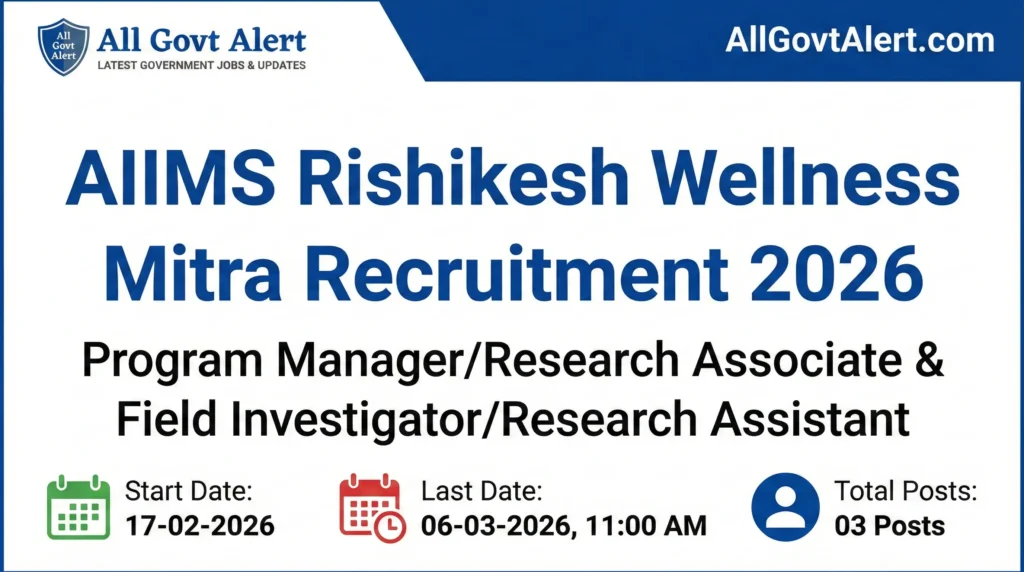 AIIMS Rishikesh Wellness Mitra Recruitment 2026  Apply Offline for Program Manager & Field Investigator Posts