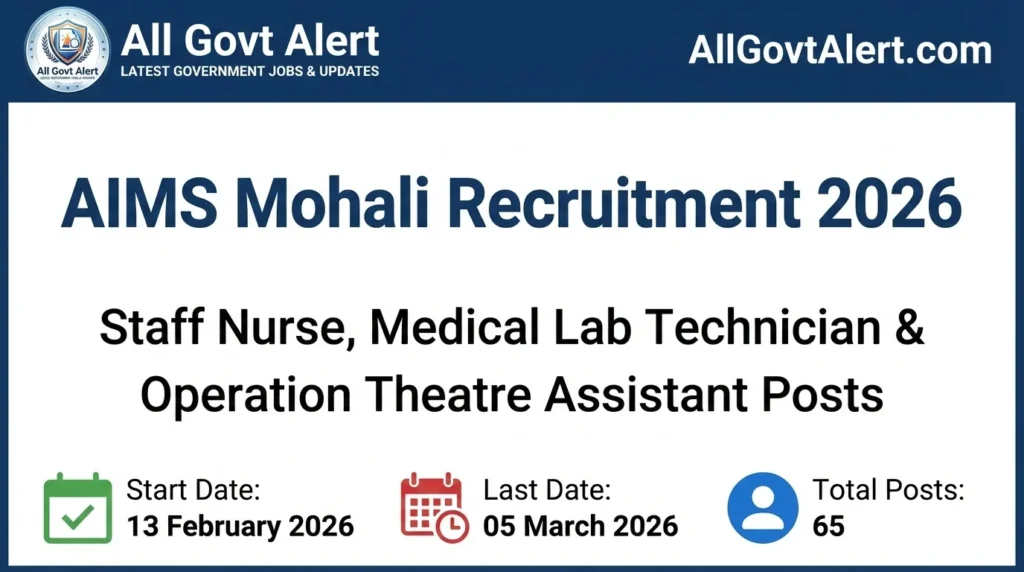 AIMS Mohali Recruitment 2026 Apply Online for 65 Staff Nurse & Paramedical Posts