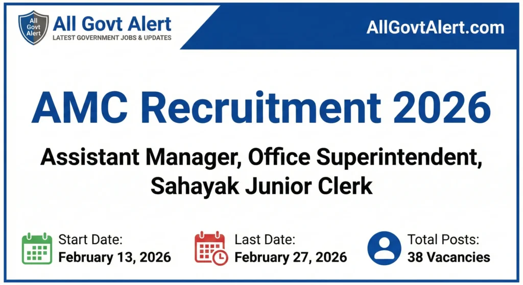 AMC Recruitment 2026 Detailed Overview