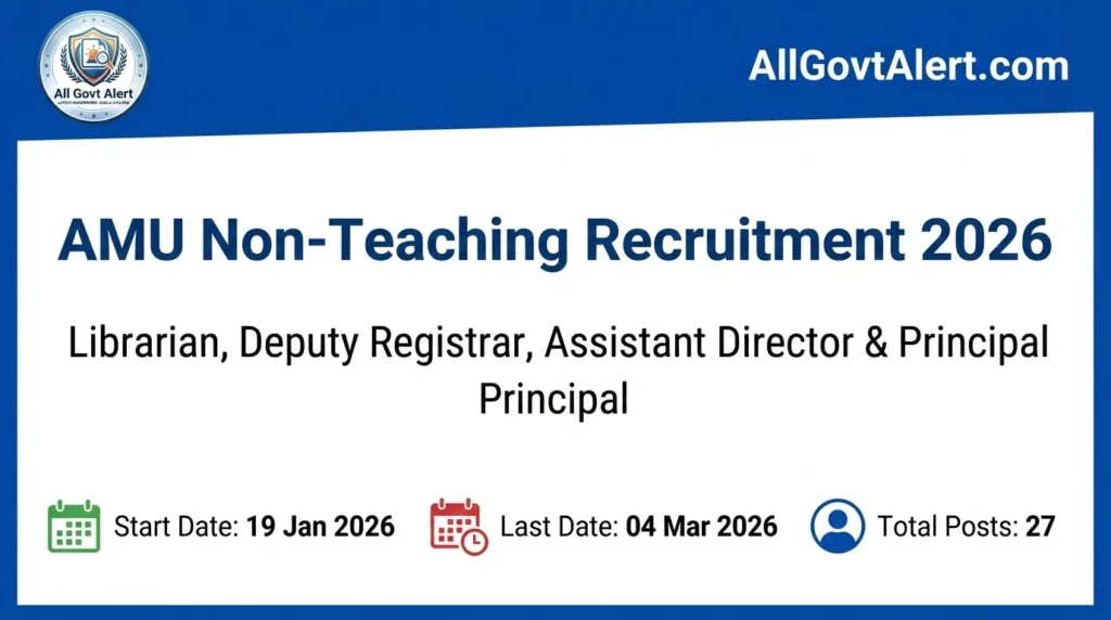 AMU Non-Teaching Recruitment 2026