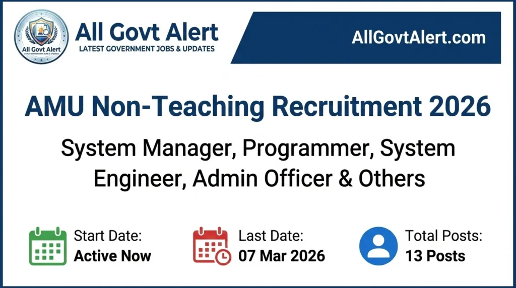 AMU Non-Teaching Recruitment 2026