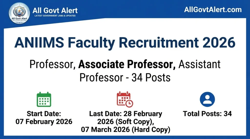 ANIIMS Faculty Recruitment 2026 