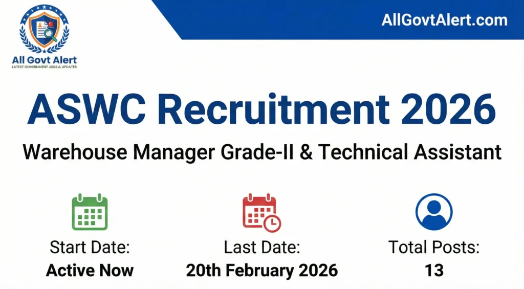 ASWC Recruitment 2026 Overview