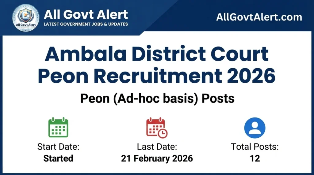 Ambala District Court Peon Recruitment 2026 Overview
