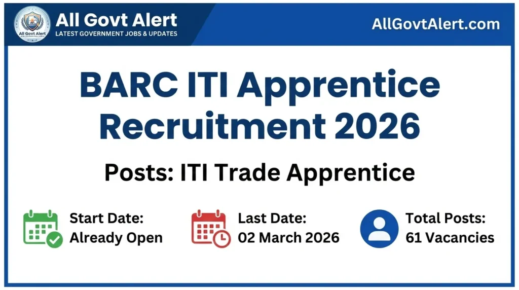 BARC ITI Apprentice Recruitment 2026 Apply Online for 61 Posts