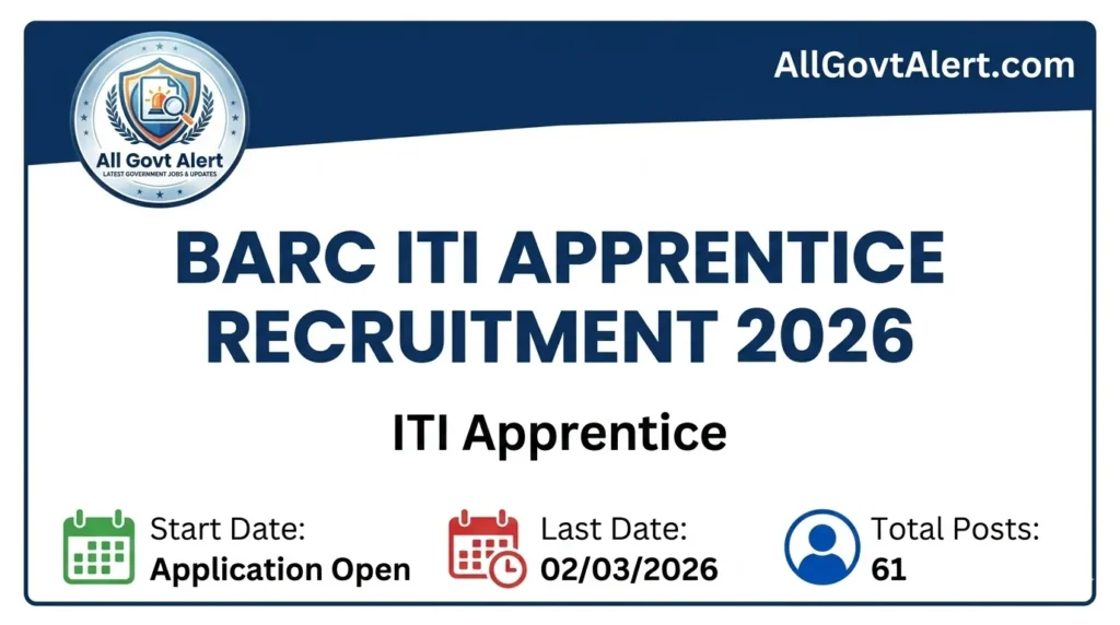 BARC ITI Apprentice Recruitment 2026 Apply Online for 61 Vacancies