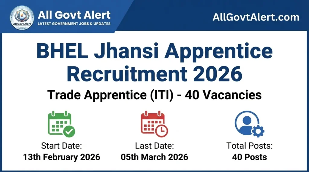 BHEL Jhansi Apprentice Recruitment 2026