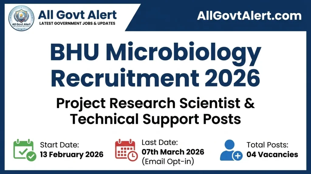 BHU Microbiology Recruitment 2026  Apply for Research Scientist & Tech Posts