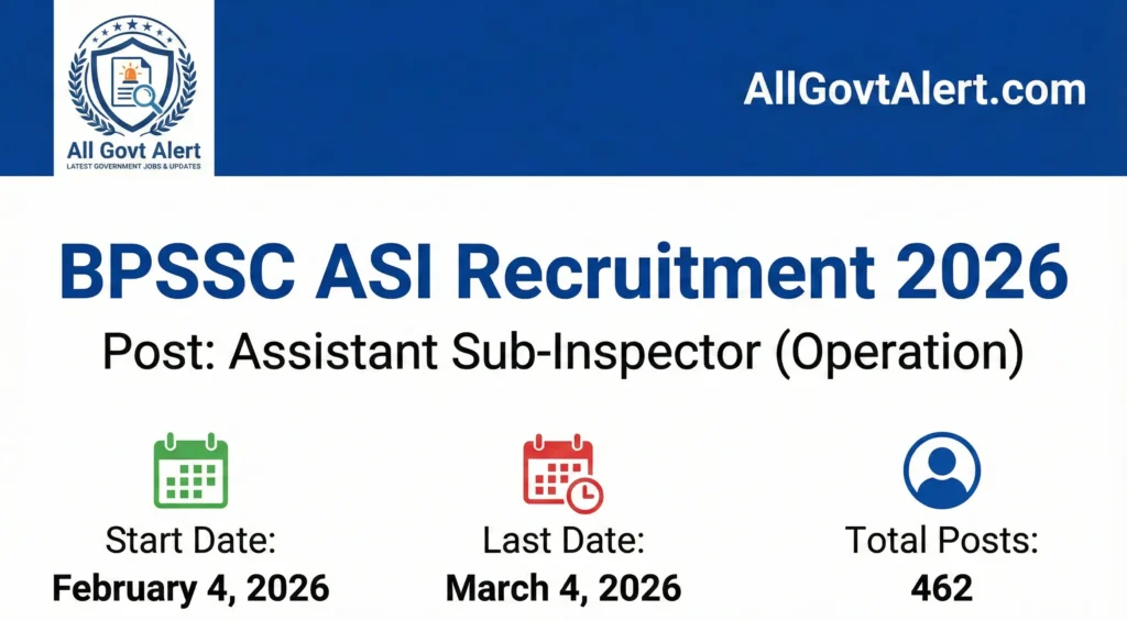BPSSC ASI Recruitment 2026 