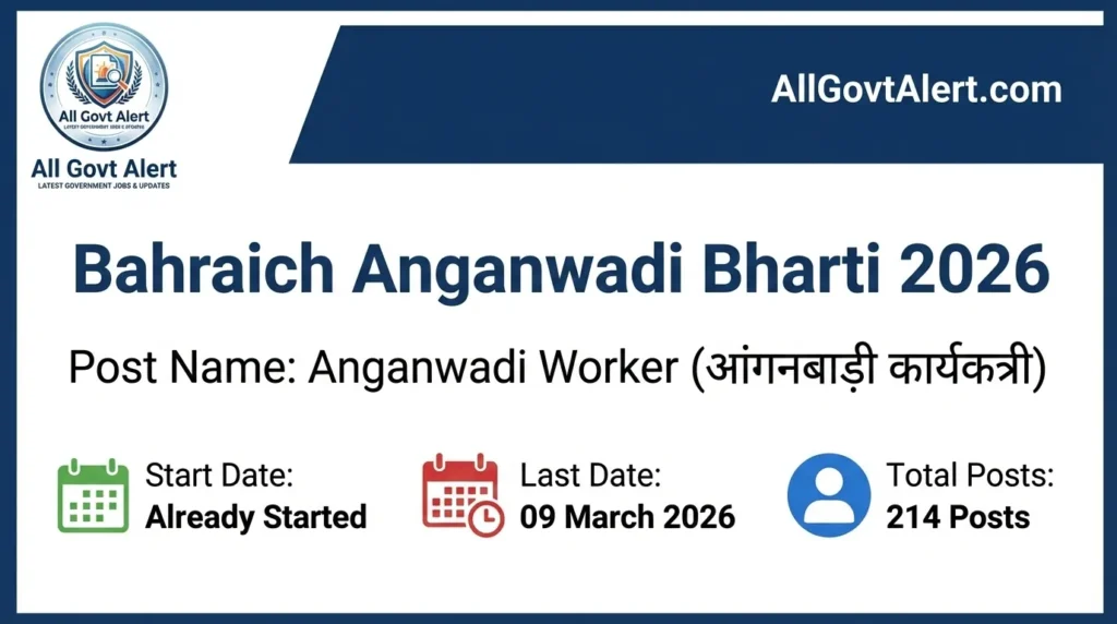 Bahraich Anganwadi Bharti 2026 Apply Online for 214 Worker Posts