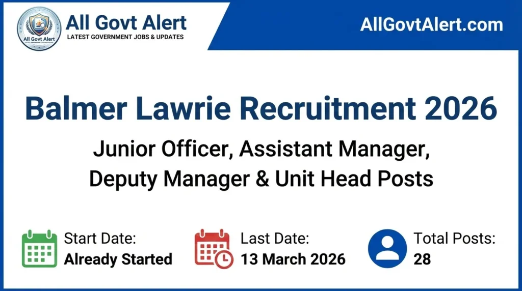Balmer Lawrie Recruitment 2026