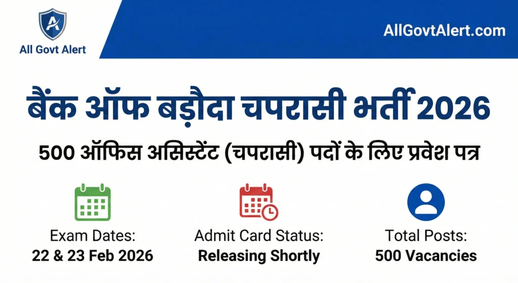 Bank of Baroda Peon Admit Card 2026
