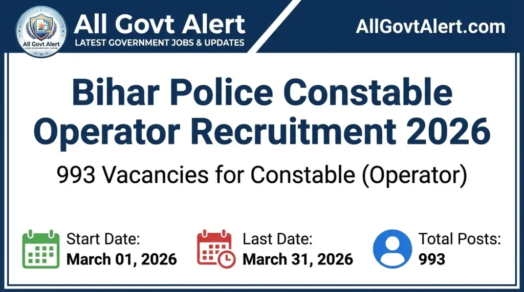 Bihar Police Constable Operator Recruitment 2026 Apply Online for 993 Posts