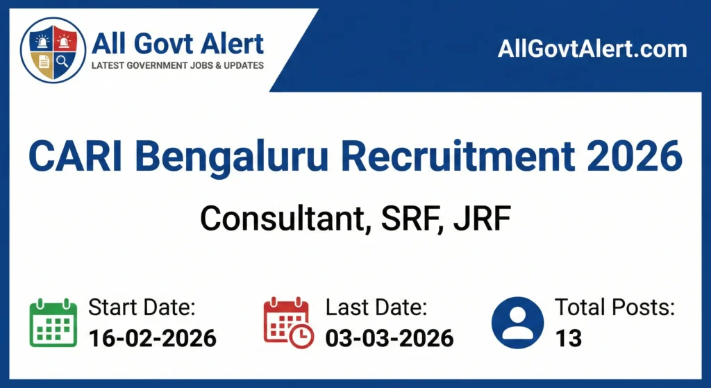 CARI Bengaluru Recruitment 2026 Walk-in for 13 SRF, JRF & Consultant Posts