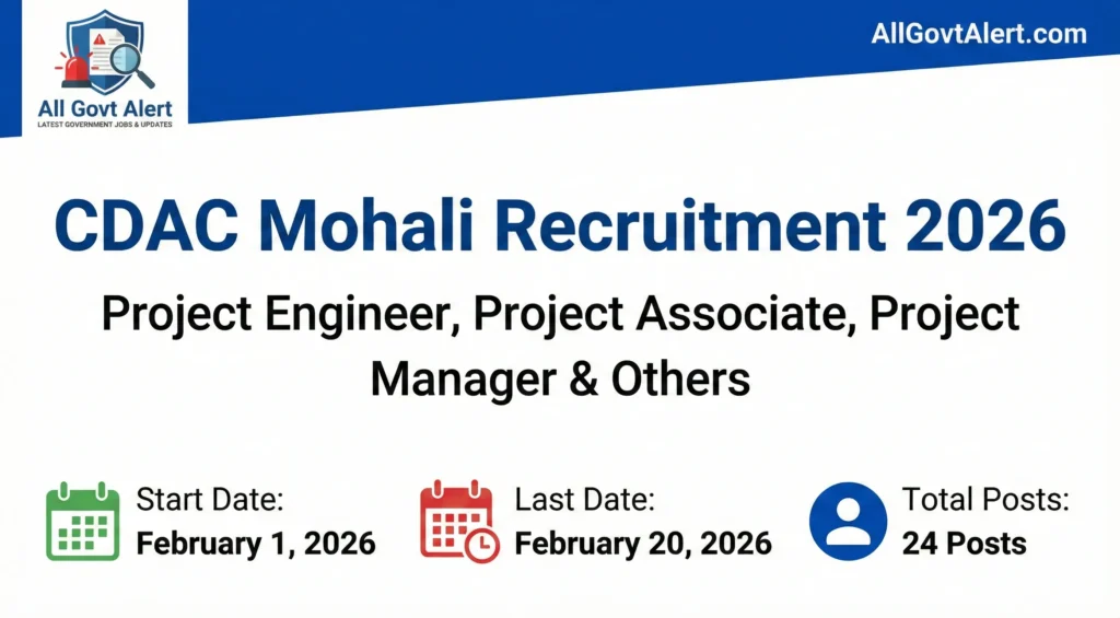 CDAC Mohali Recruitment 2026 Overview