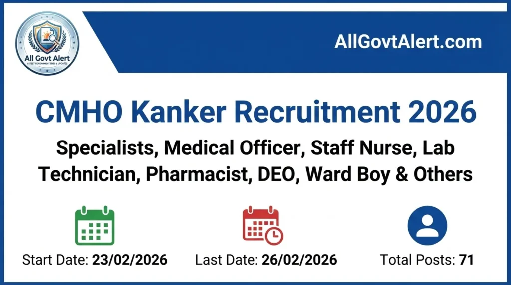 CMHO Kanker Recruitment 2026