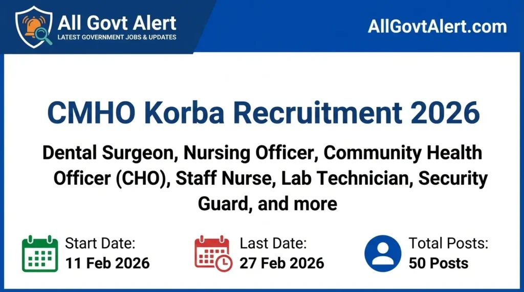 CMHO Korba Recruitment 2026 Apply Offline for 50 Staff Nurse, CHO & Other Posts