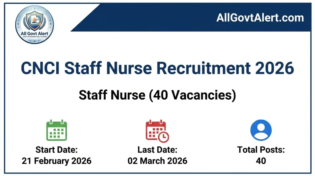 CNCI Staff Nurse Recruitment 2026 Overview