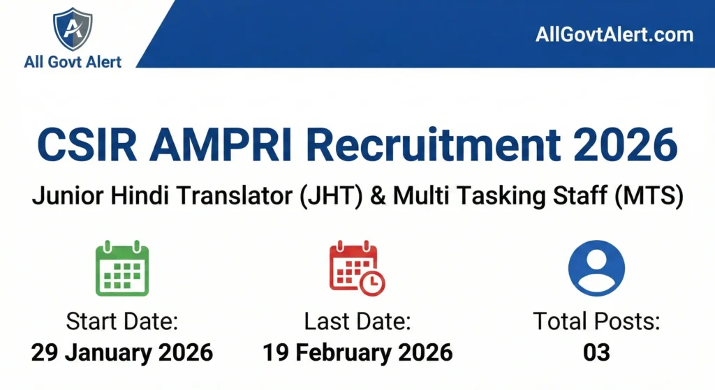 CSIR AMPRI Recruitment 2026 Overview