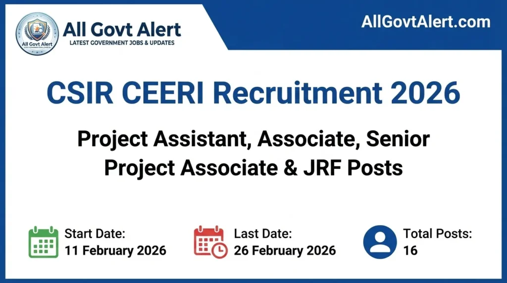 CSIR CEERI Recruitment 2026 Notification Apply Online for Project Staff & JRF Posts