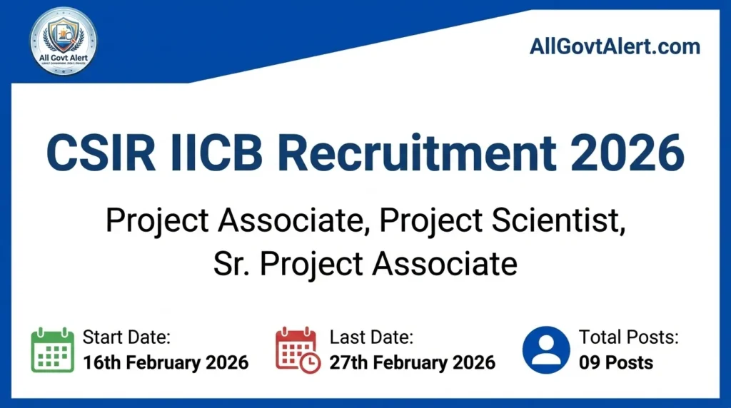 CSIR IICB Recruitment 2026 Walk-in Interview for Project Staff Posts
