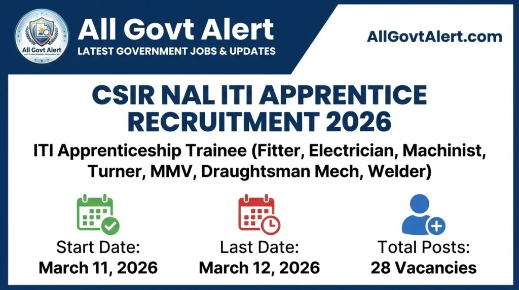 CSIR NAL ITI Apprentice Recruitment 2026 Overview